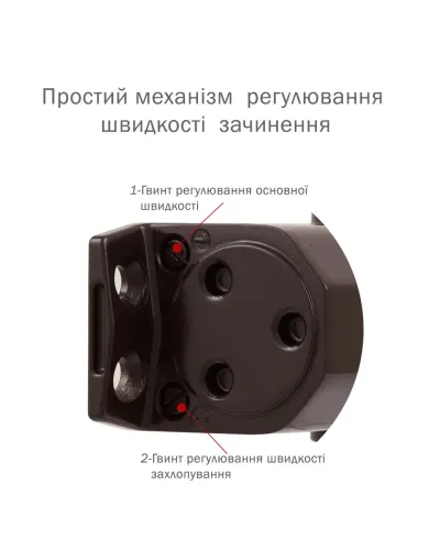Дотягувач RYOBI D-1504 UNIV
