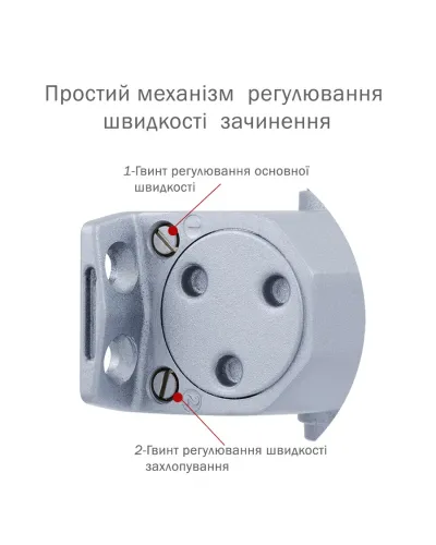 Дотягувач RYOBI D-1504 UNIV
