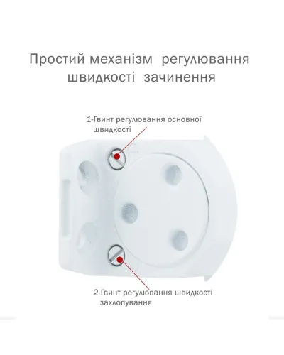 Дотягувач RYOBI S-8850T SLD HO (Накладний)
