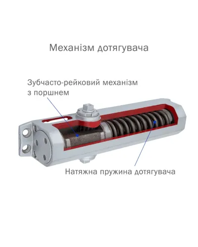 Дотягувач RYOBI 9903 STD (Накладний)