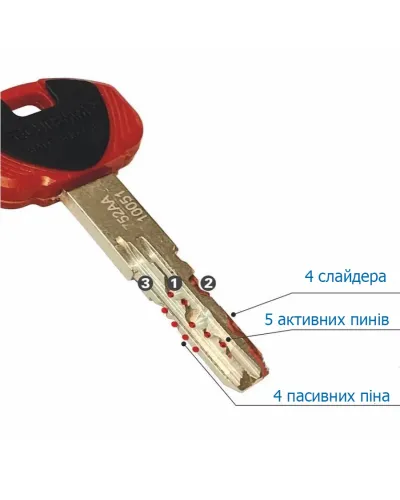 Циліндр SECUREMME K50 ключ-ключ (мат хром)