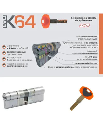 Циліндр SECUREMME K64 ключ-ключ (мат хром)