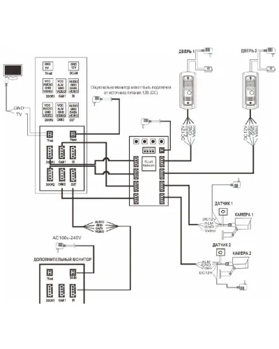 Wi-Fi адаптер SEVEN HOME D-7051FHD