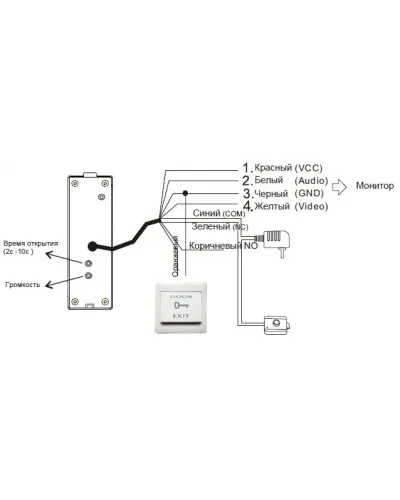 Панель SEVEN CP-7504 FHD black