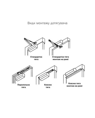 Дотягувач дверний RYOBI D-1554 STD BLACK FIRE [80кг|1100мм]