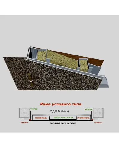 Вуличний замок Kale 153U з ручкою RAL 9006 [сірий металік] (комплект)